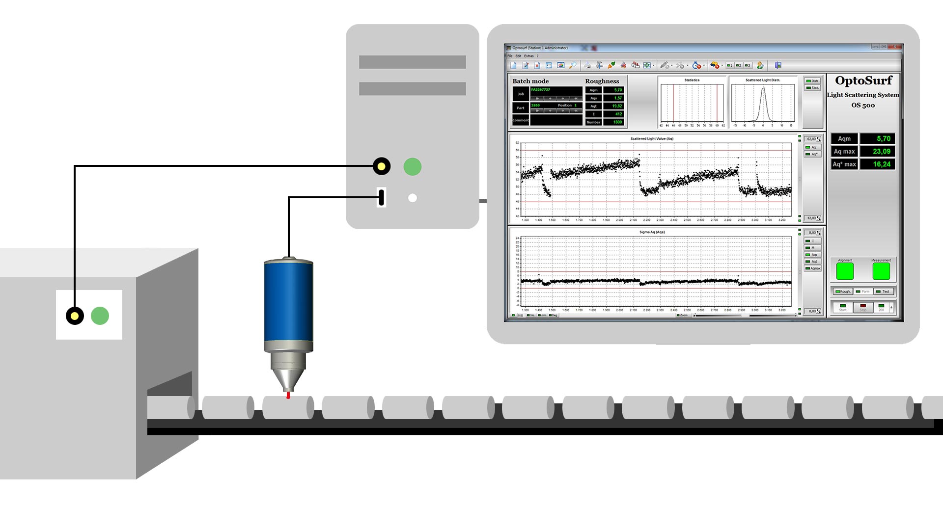 Optosurf Sensorsysteme